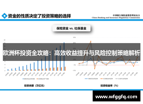 欧洲杯投资全攻略:高效收益提升与风险控制策略解析 欧洲杯投资全攻略:高效收益提升与风险控制策略解析