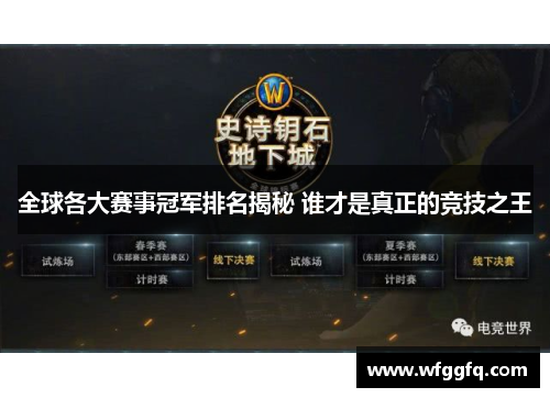 全球各大赛事冠军排名揭秘 谁才是真正的竞技之王