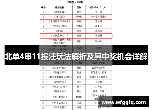 北单4串11投注玩法解析及其中奖机会详解 北单4串11投注玩法解析及其中奖机会详解