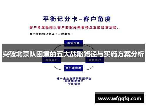 突破北京队困境的五大战略路径与实施方案分析 突破北京队困境的五大战略路径与实施方案分析