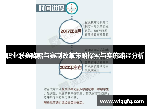 职业联赛降薪与赛制改革策略探索与实施路径分析