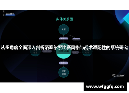 从多角度全面深入剖析洛塞尔索比赛风格与战术适配性的系统研究 从多角度全面深入剖析洛塞尔索比赛风格与战术适配性的系统研究