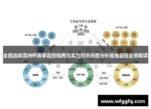 全面洞察澳洲杯赛事竞技格局与实力对决深度分析视角呈现全景解读