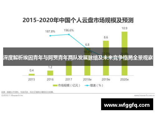 深度解析埃因青年与阿贾青年两队发展脉络及未来竞争格局全景观察