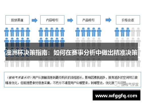 澳洲杯决策指南：如何在赛事分析中做出精准决策